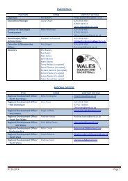 STAFF DETAILS POSITION NAME CONTACT ... - Squash Wales