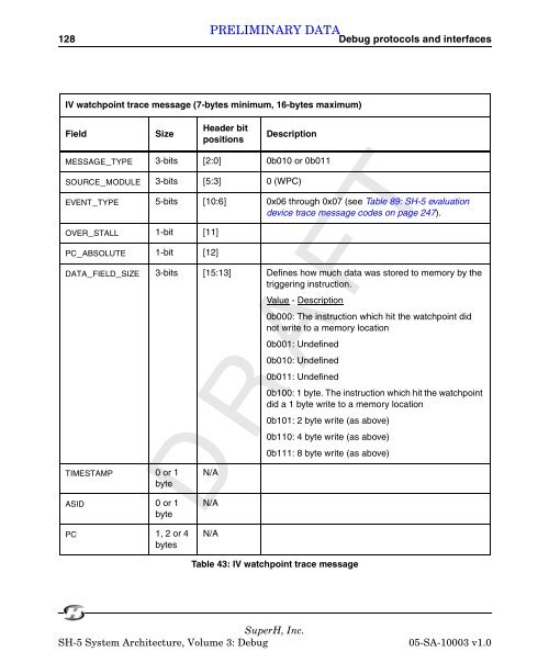 SuperH (SH) 64-bit RISC Series SH-5 System Architecture, Volume ...