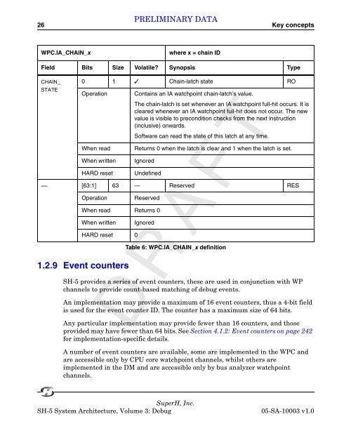 SuperH (SH) 64-bit RISC Series SH-5 System Architecture, Volume ...