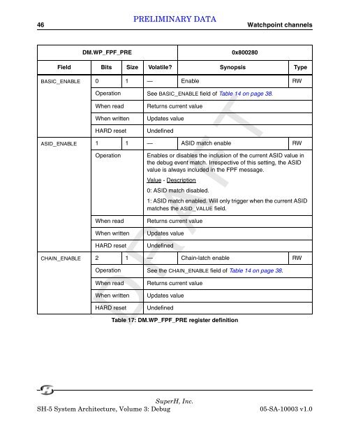 SuperH (SH) 64-bit RISC Series SH-5 System Architecture, Volume ...