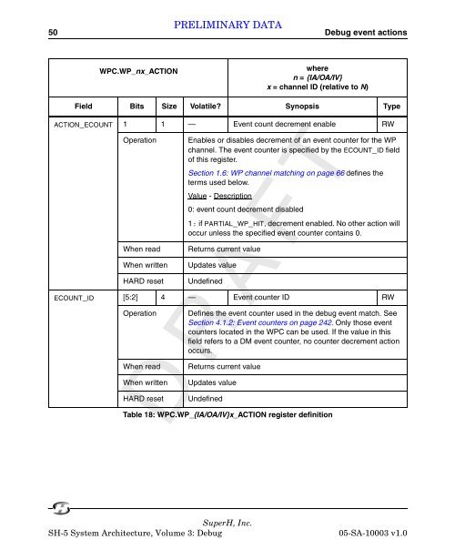 SuperH (SH) 64-bit RISC Series SH-5 System Architecture, Volume ...