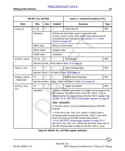 SuperH (SH) 64-bit RISC Series SH-5 System Architecture, Volume ...