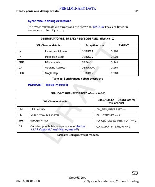 SuperH (SH) 64-bit RISC Series SH-5 System Architecture, Volume ...