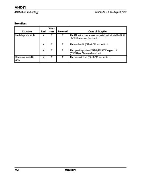 AMD 64-Bit Technology - ECE User Home Pages