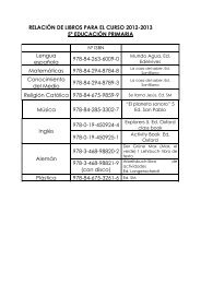 6Âº EDUCACIÃN PRIMARIA - CEIP MARQUÃS DEL ARCO