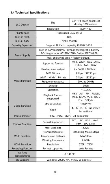 Cnm Touchpad II User Manual - KMS Components