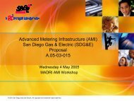 Advanced Metering Infrastructure (AMI) San Diego Gas & Electric ...