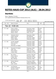 ROTES-HAUS-CUP 2012 (ALG) - Startliste