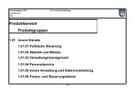 Produktbereich Produktgruppen - Gemeinde Wachtberg