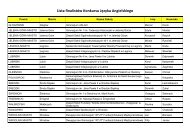 Lista finalistÃ³w Konkursu JÄzyka Angielskiego