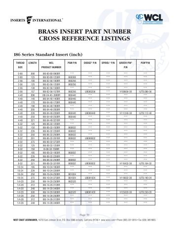 BRASS INSERT PART NUMBER CROSS REFERENCE LISTINGS