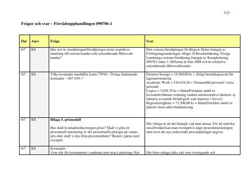 FrÃ¥gor och svar Å FÃ¶rrÃ¥dsupphandlingen - Region SkÃ¥ne