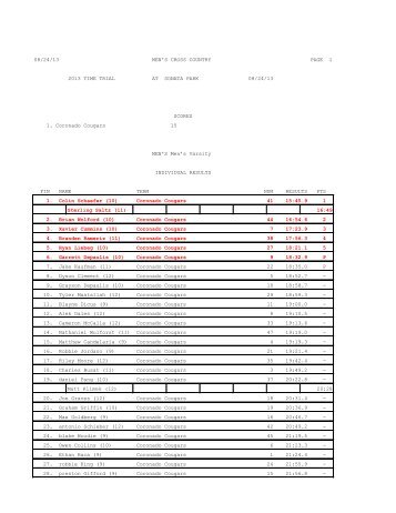 08/24/13 MEN'S CROSS COUNTRY PAGE 1 2013 TIME TRIAL AT ...