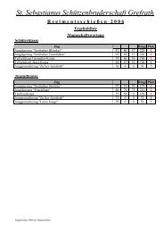 Ergebnisliste 2006.pdf - St. Sebastianus Schützenbruderschaft von ...