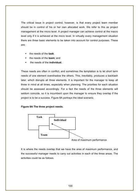 successful project management - Commonwealth of Learning