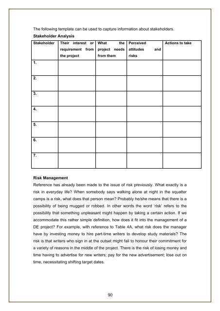 successful project management - Commonwealth of Learning