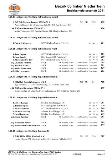 Bezirk 03 linker Niederrhein - SC Tell Schmalbroich 1932 eV