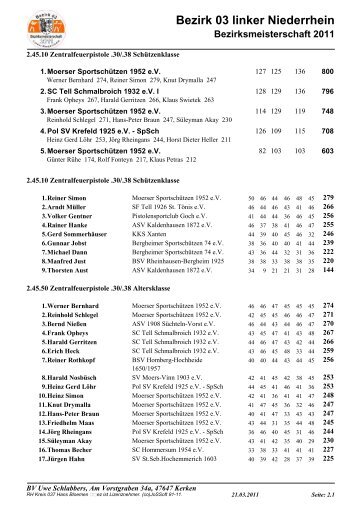 Bezirk 03 linker Niederrhein - SC Tell Schmalbroich 1932 eV