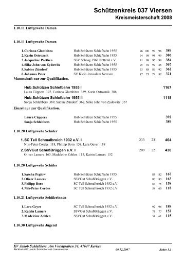 Kreismeisterschaft 2008 - SC Tell Schmalbroich 1932 eV