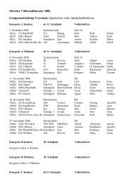 ZVBT2006 Gruppeneinteilung Vorrunde - TLKZ