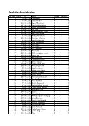 Resultater BÃ¸rn