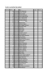 Resultater BÃ¸rn