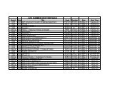 GCE TIMETABLE 2012 DATE ORDER