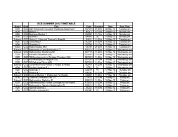 GCE TIMETABLE 2012 DATE ORDER