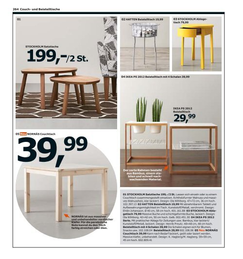 IKEA Katalog 2015