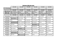 Spielplan 2008 alle Ligen - NBV-Abteilung 1