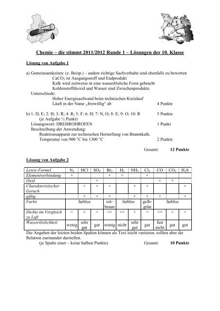 Lsg - Chemie - die stimmt!