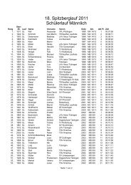 18. Spitzberglauf 2011 SchÃ¼lerlauf MÃ¤nnlich