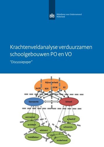Krachtenveldanalyse verduurzamen schoolgebouwen PO en VO_0