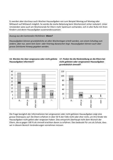 Bericht zur Auswertung der Umfrage "Hausaufgaben" 34 83 12 4 56 ...