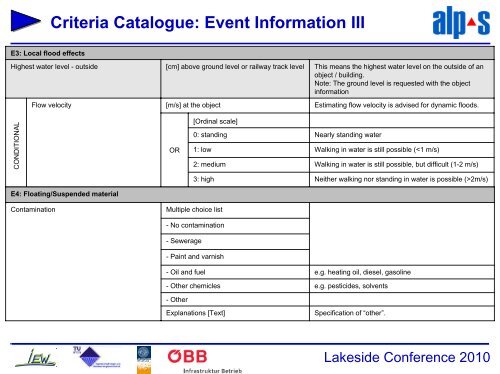 Documentation of flood damage on railway infrastructure - Lakeside ...