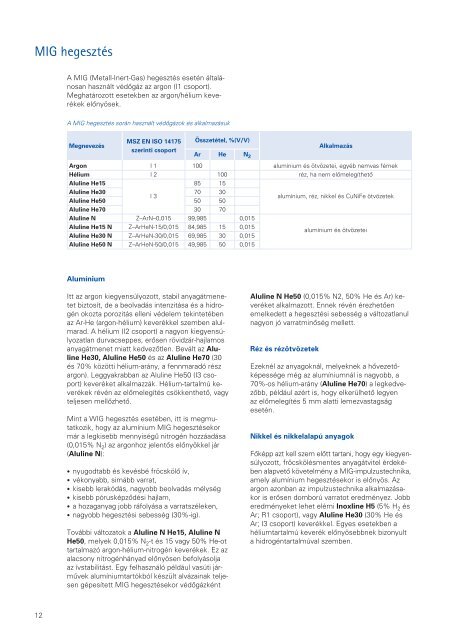 hegesztesi vedogazok 2013:Layout 1 - Messer