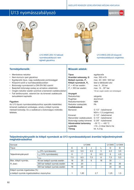 Spectrotec U13 nyomÃ¡sszabÃ¡lyozÃ³ - Messer