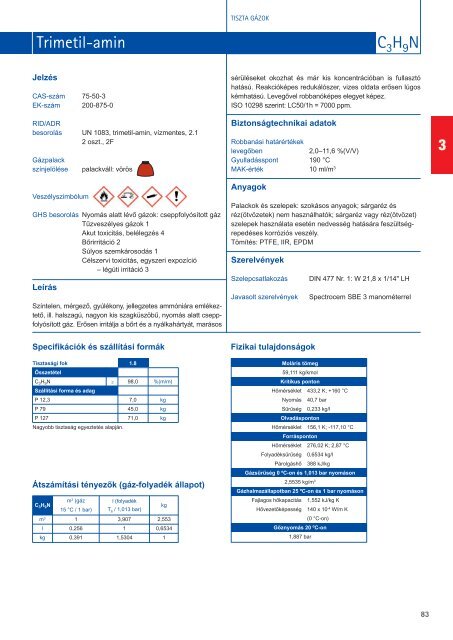 3.3 TermÃ©kadatlapok - Messer