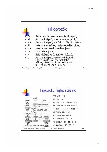 KorszerÅ± rozsdamentes acÃ©lok hegesztÃ©se - Messer