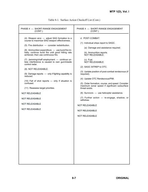 VOLUME I Multinational Maritime Tactical Instructions and Procedures