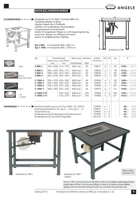 Angele Schmiedetechnik Katalog 2015