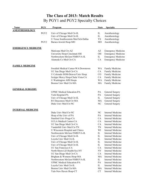 Full List of 2013 Match Results (PDF) - Pritzker School of Medicine