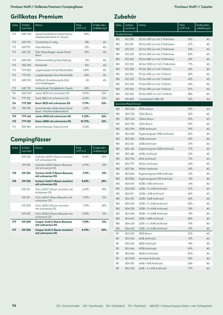 Wolff Preisliste Gartenhäuser