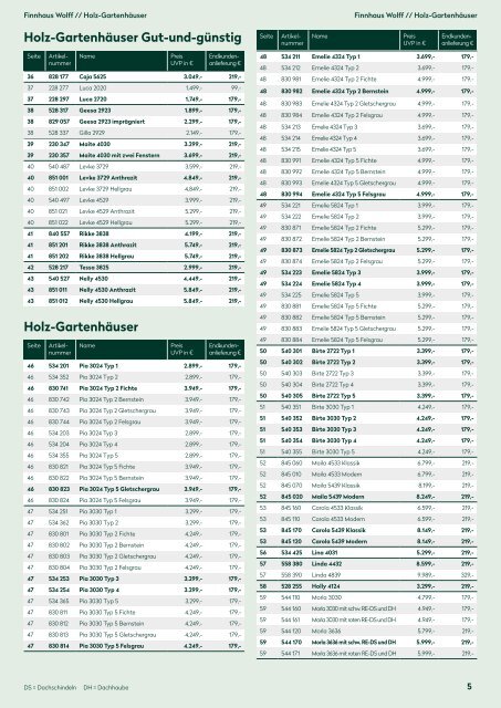 Wolff Preisliste Gartenhäuser