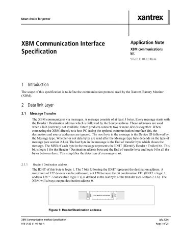 Xantrex Battery Monitor Communication Interface Specifications