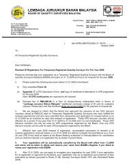 LEMBAGA JURUUKUR BAHAN MALAYSIA - BQSM