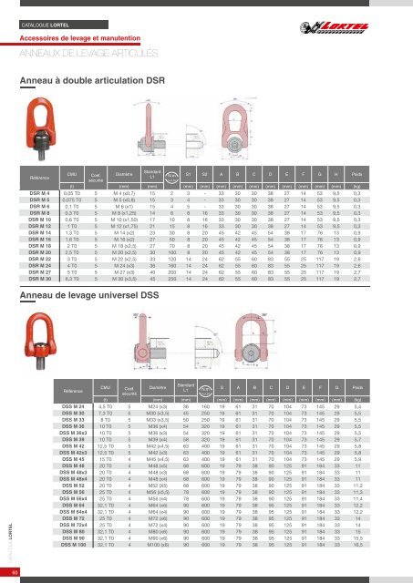 Catalogue Lortel