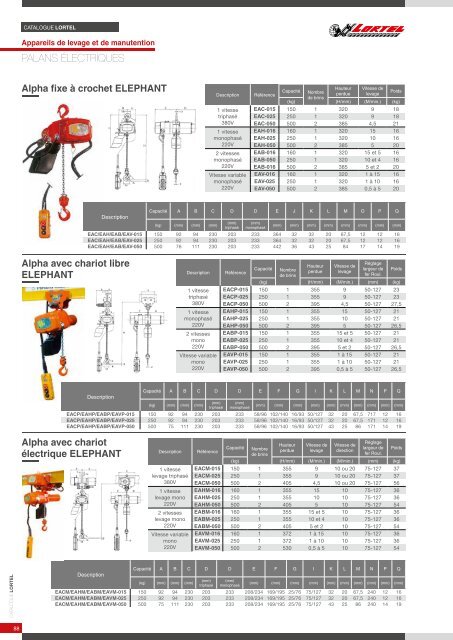 Catalogue Lortel