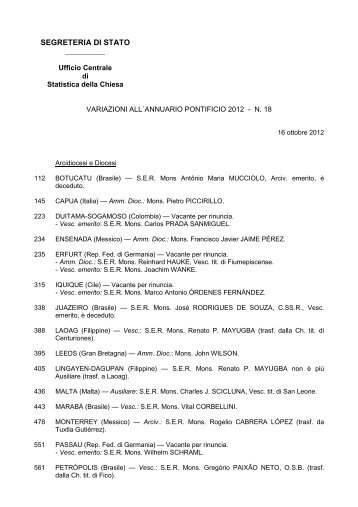 Aggiornamento n. 18 del 16 ottobre 2012 - Pontificio Consiglio delle ...
