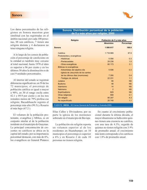 La diversidad religiosa en MÃ©xico - Asociaciones Religiosas